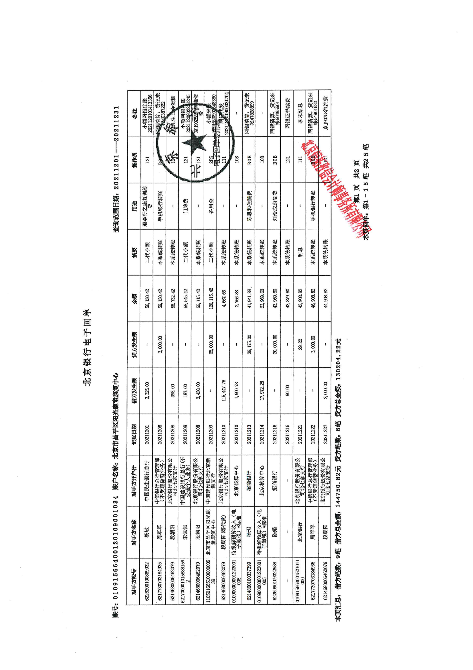 北京市昌平区阳光鹿童康复中心-审计报告公示