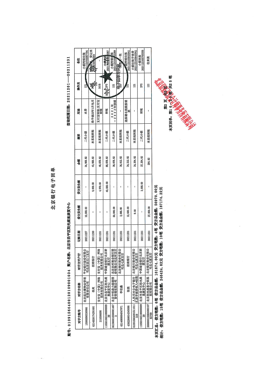 北京市昌平区阳光鹿童康复中心-审计报告公示