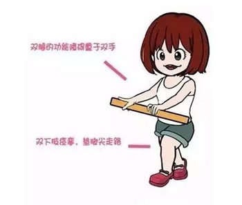脑瘫患儿家长最关心的问题