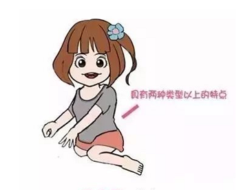 脑瘫患儿家长最关心的问题