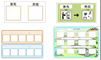 居家带娃为啥这么难?可能只是缺了一张图